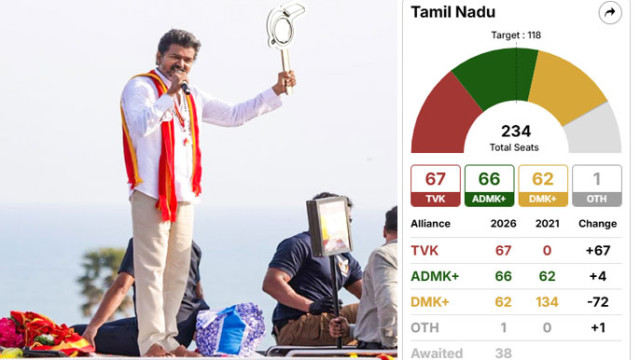 విజయ్ దెబ్బ.. తమిళ ఎన్నికల ఫలితాల్లో ఊహించని మలుపు!