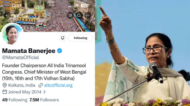 'ఎక్స్' బయోలో కీలక మార్పు.. మమత రాజకీయ సందేశం!