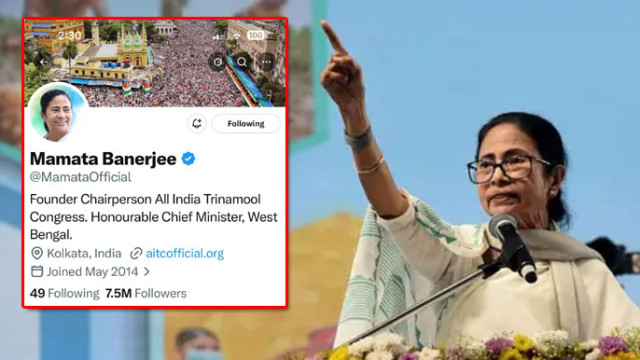 'ఎక్స్' బయోలో కీలక మార్పు.. మమత రాజకీయ సందేశం!