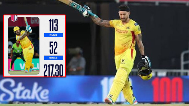 41 ఏళ్ల వయసులో ఫాఫ్ డూప్లెసిస్ విధ్వంసం.. 46 బంతుల్లోనే సెంచరీ!