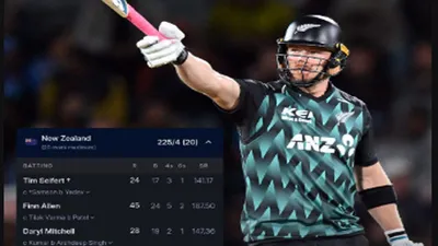 Kiwi batters dominate first T20 as India faces a mountain-like target